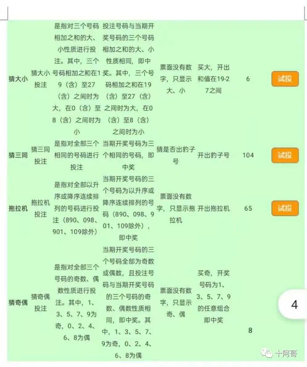 福彩3D资料宝典，高手必备参考指南