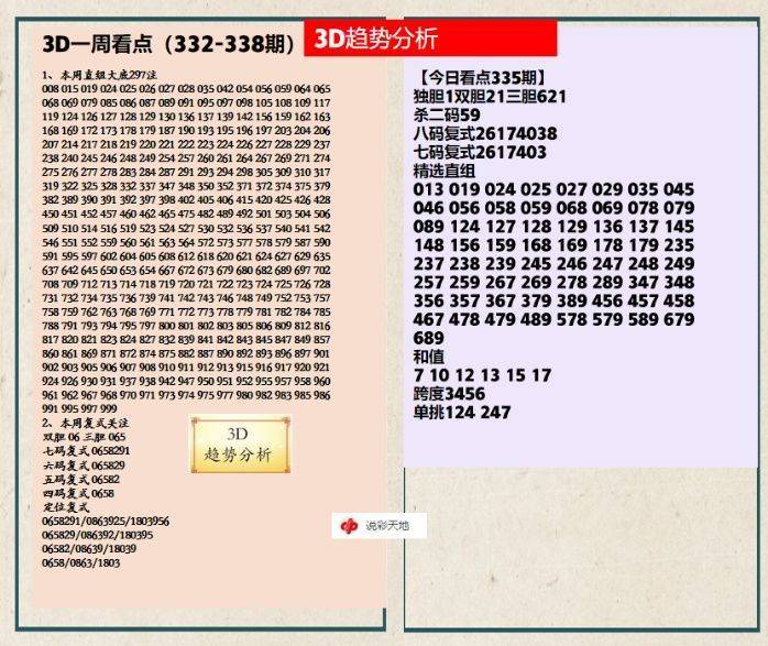 福彩3D老玩家资料合集，数字世界的宝藏探索